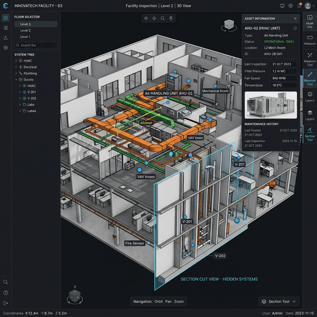Digital Twin View