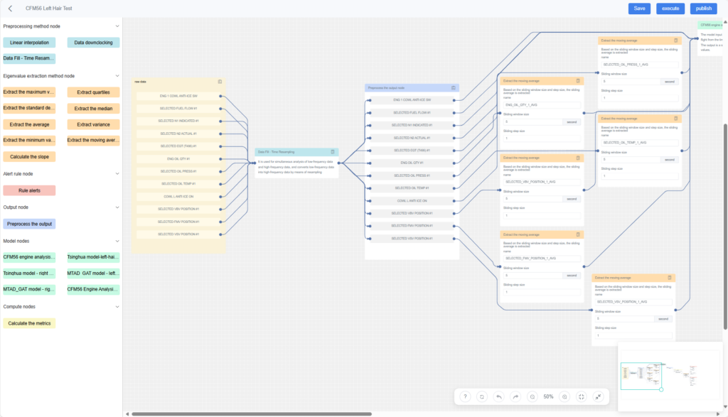 Data Fusion Services Architecture